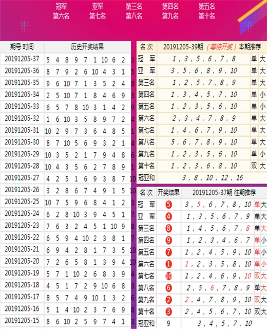 澳门王中王100的准资料,重要性解释落实方法_豪华款26.746