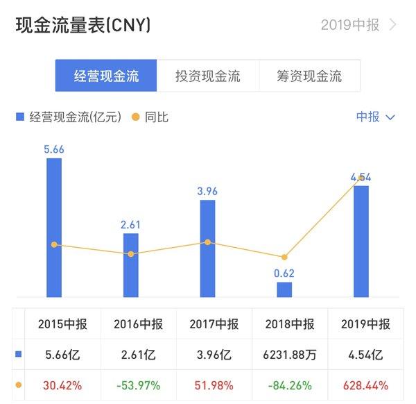 新奥天天免费资料单双,清晰计划执行辅导_微型版88.867