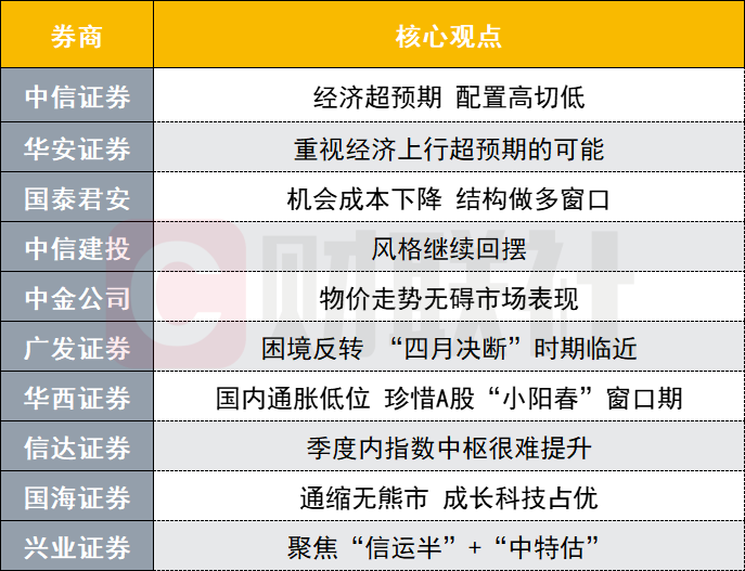 新澳门彩出特生肖走势,快速方案执行_FHD版61.522