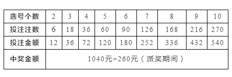 澳门一码100准,数据资料解释落实_4K36.666