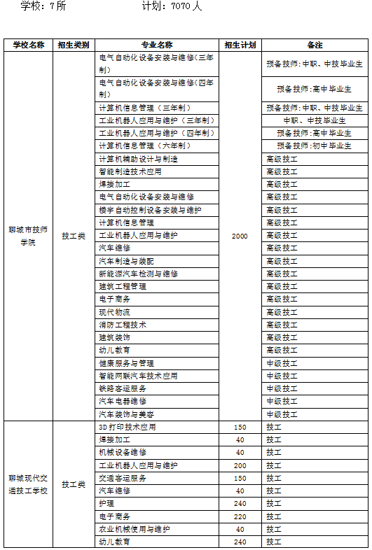 2024正版资料免费公开,互动策略评估_PT26.135