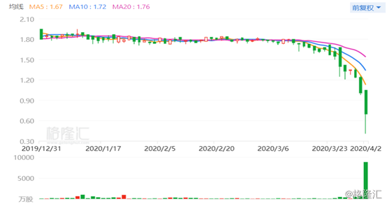 香港4777777开奖结果+开奖结果一,综合研究解释定义_Gold66.137