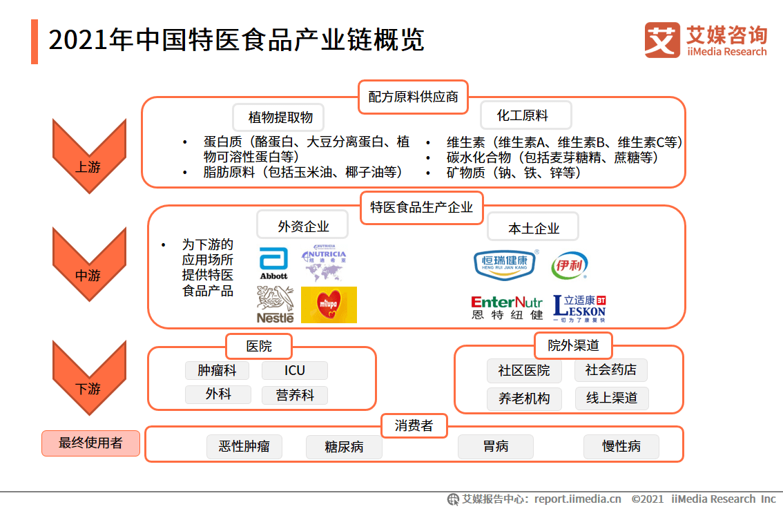 新澳精准资料免费提供最新版,深层数据执行设计_2D46.694