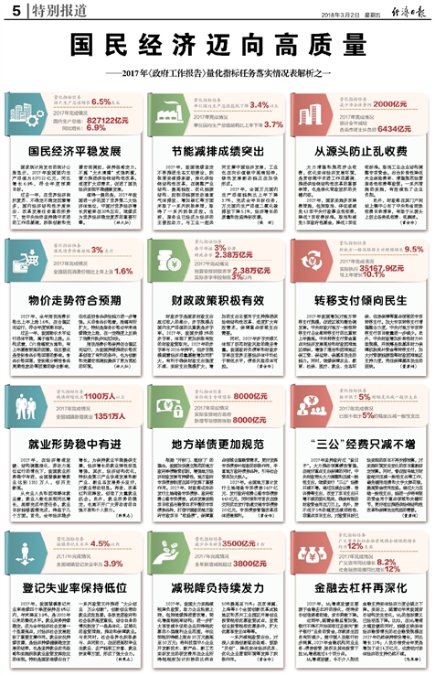 2024新澳门历史开奖记录,传统解答解释落实_游戏版93.39