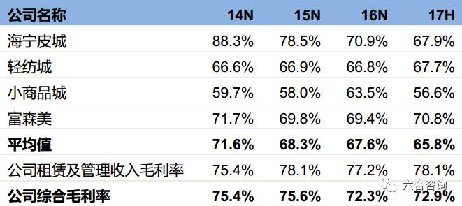 2024澳彩免费公开资料查询,收益成语分析落实_Q59.633