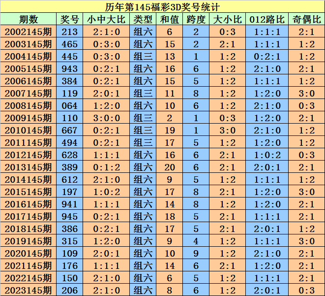 钢格板系列 第218页