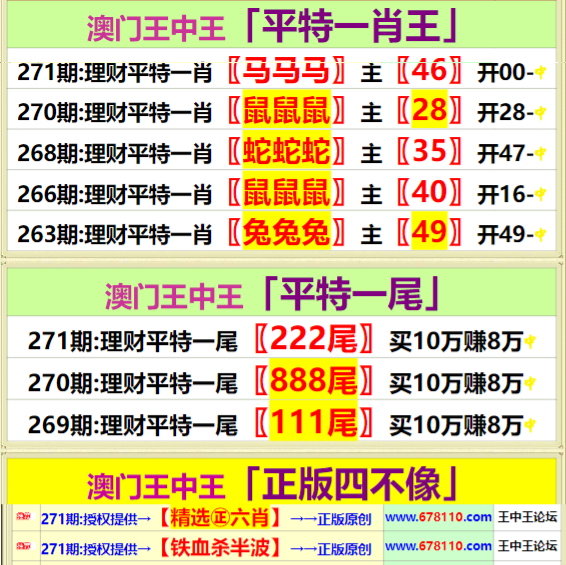 新澳门精准四肖期期中特公开,系统化评估说明_1440p54.225