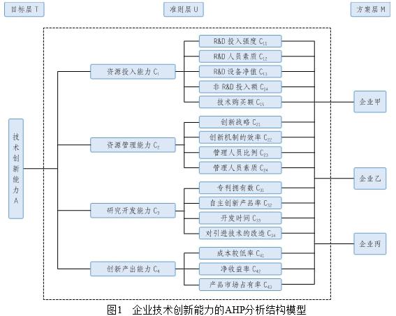 新奥精准免费资料提供,定性评估说明_创新版74.699