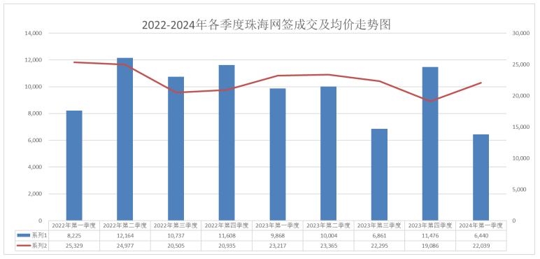 2024澳门六开彩查询记录,互动性执行策略评估_The47.444