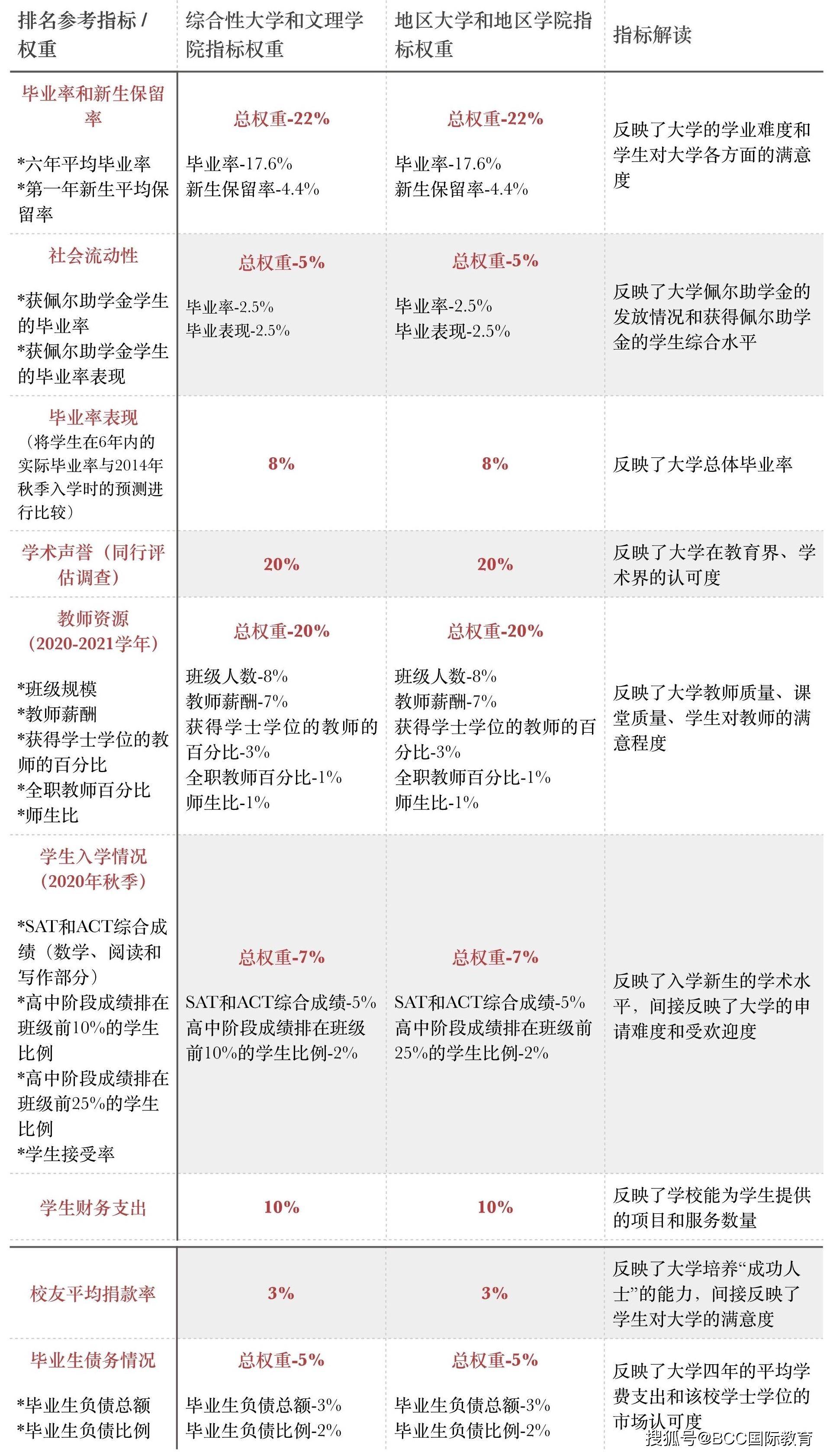 7777788888新澳门开奖2023年,专业解析说明_pro39.957