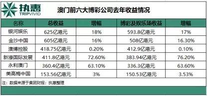 钢格栅系列 第209页