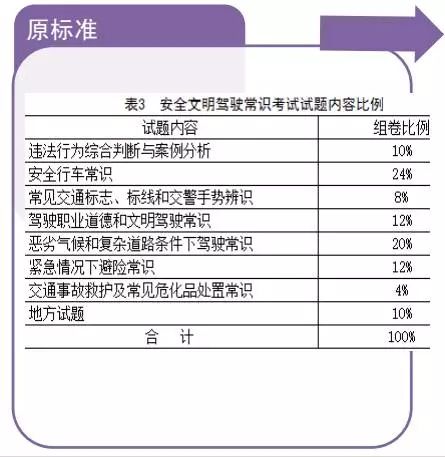 2024澳门今晚开奖号码香港记录,国产化作答解释落实_限量版29.27