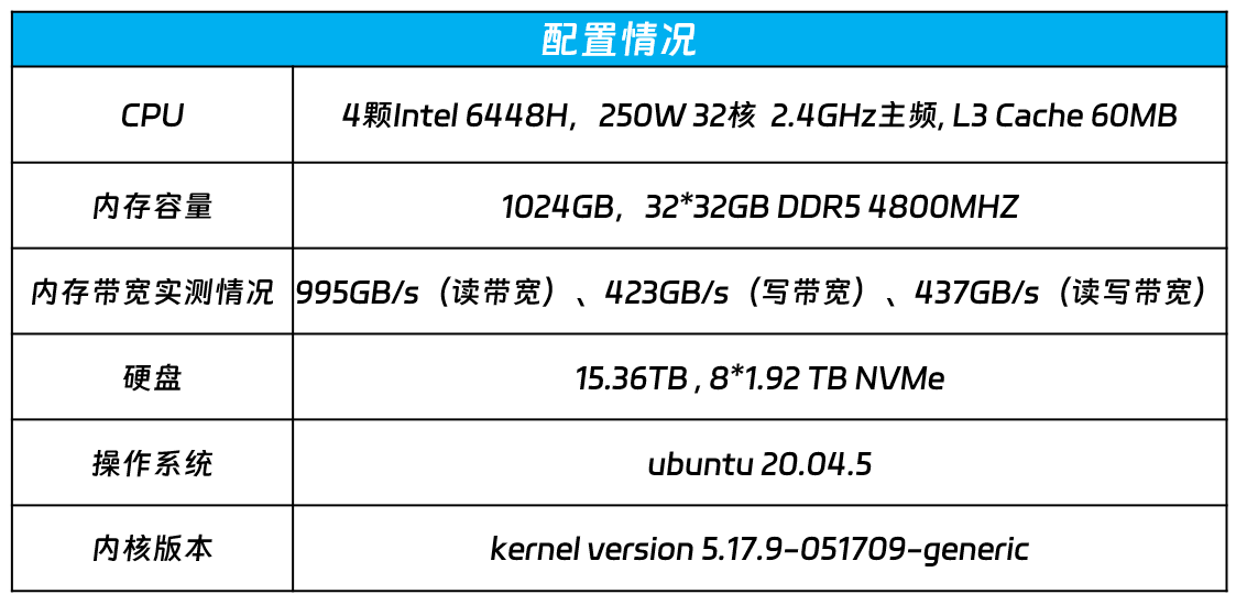 新澳门内部一码精准公开网站,系统化评估说明_tShop36.881