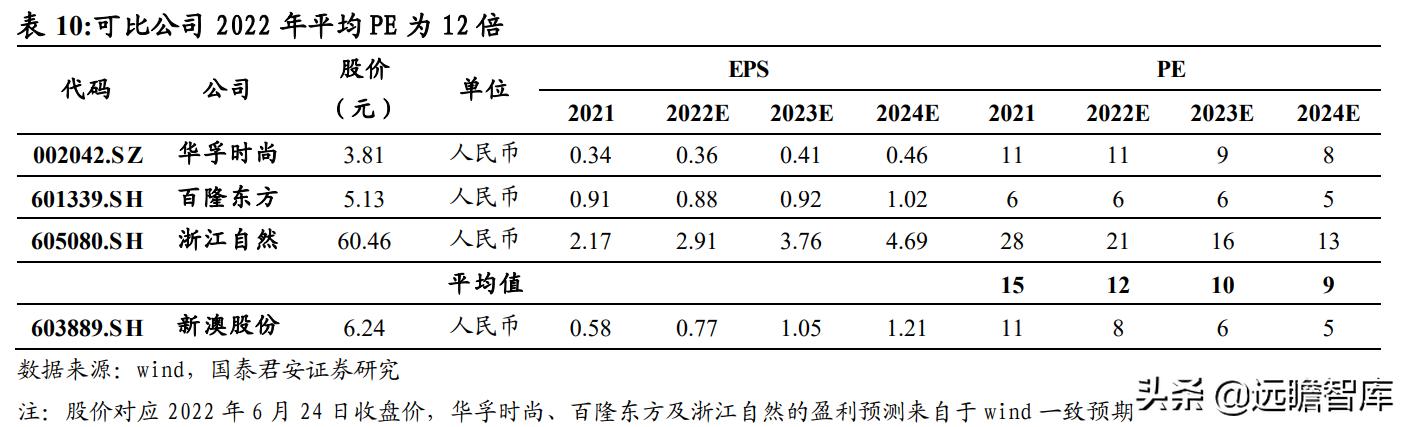 2024新澳最精准资料,决策资料解释落实_HDR版20.909