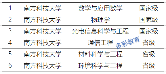 澳门三肖三码精准100%黄大仙,科技成语分析落实_标配版18.193