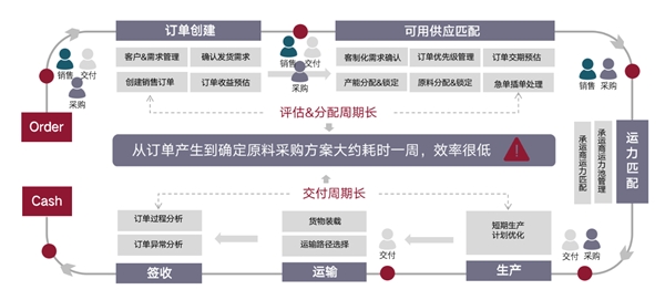 新奥最快最准免费资料,数据执行驱动决策_8K91.979