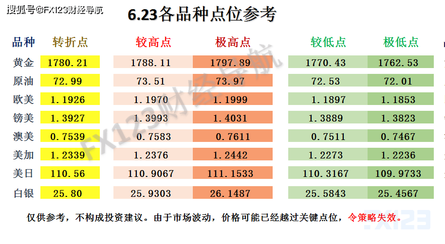 新澳天天彩免费资料2024老,广泛的关注解释落实热议_YE版40.994