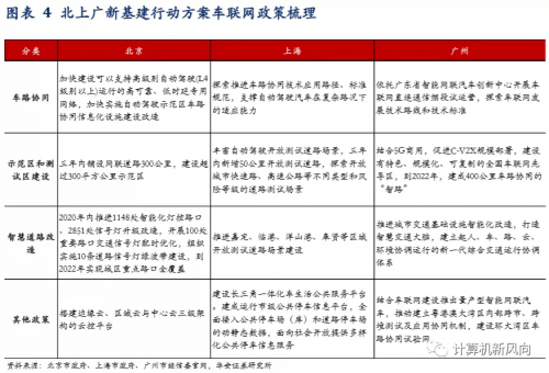 新澳精准资料免费提供,安全性执行策略_工具版54.100