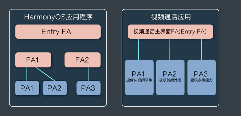 2024香港全年免费资料,准确资料解释落实_HarmonyOS30.722