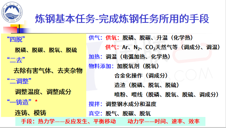 白小姐三肖三期必出一期开奖哩哩,确保成语解释落实的问题_PT99.600