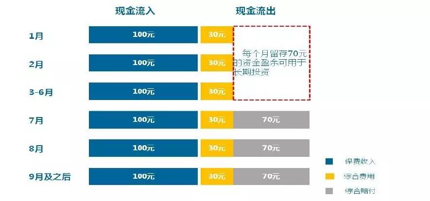 2024管家婆一肖一特,定性评估说明_冒险款93.310