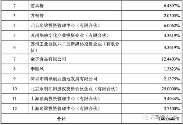 澳门最精准正最精准龙门蚕,系统化评估说明_微型版41.200