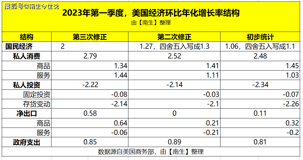 澳门新三码必中一免费,国产化作答解释落实_DP37.746