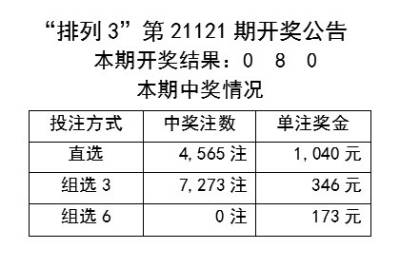 新澳六开彩开奖号码今天,准确资料解释落实_领航版52.523