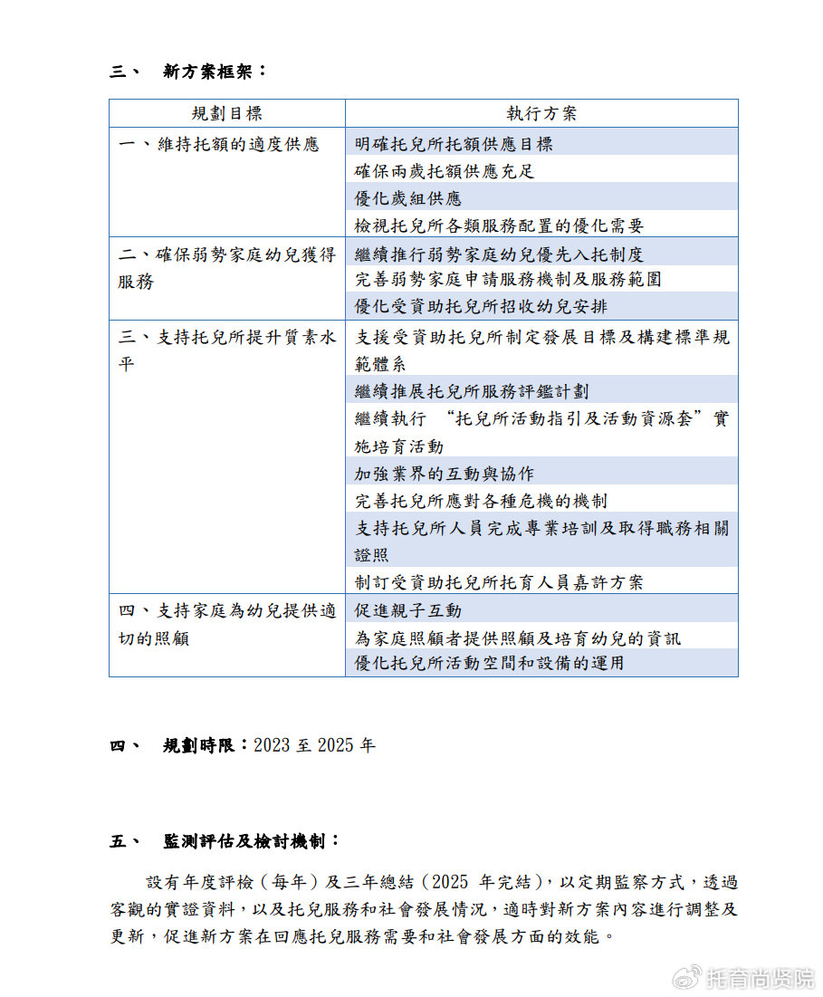 新澳2024年精准资料,整体讲解规划_Holo70.345