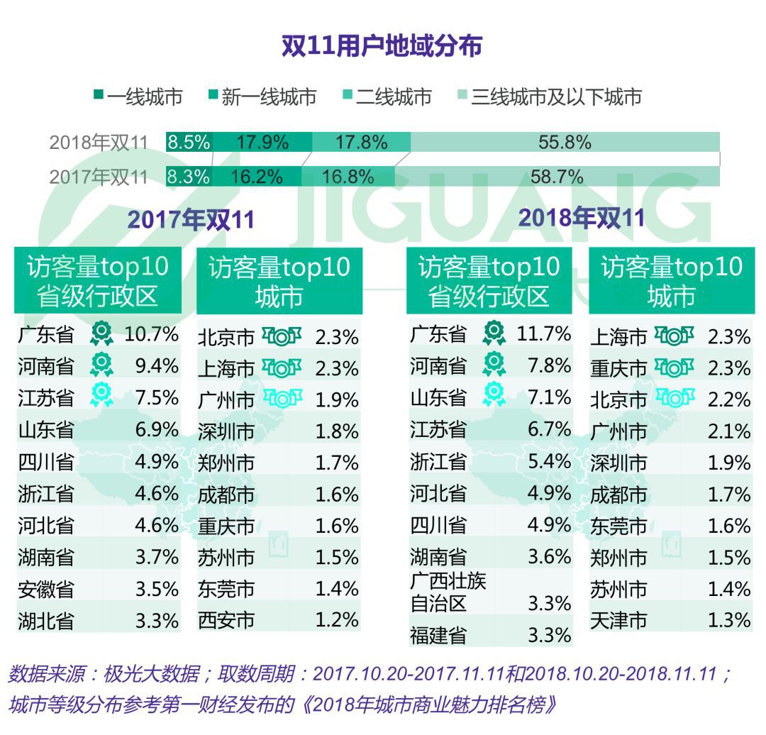 钢格板系列 第212页