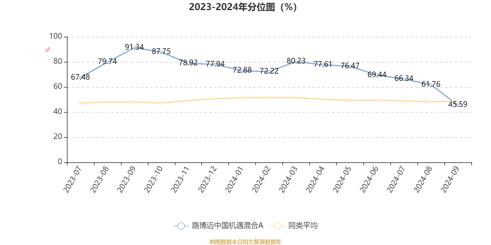 2024新澳最精准资料大全,实地数据验证策略_V21.335