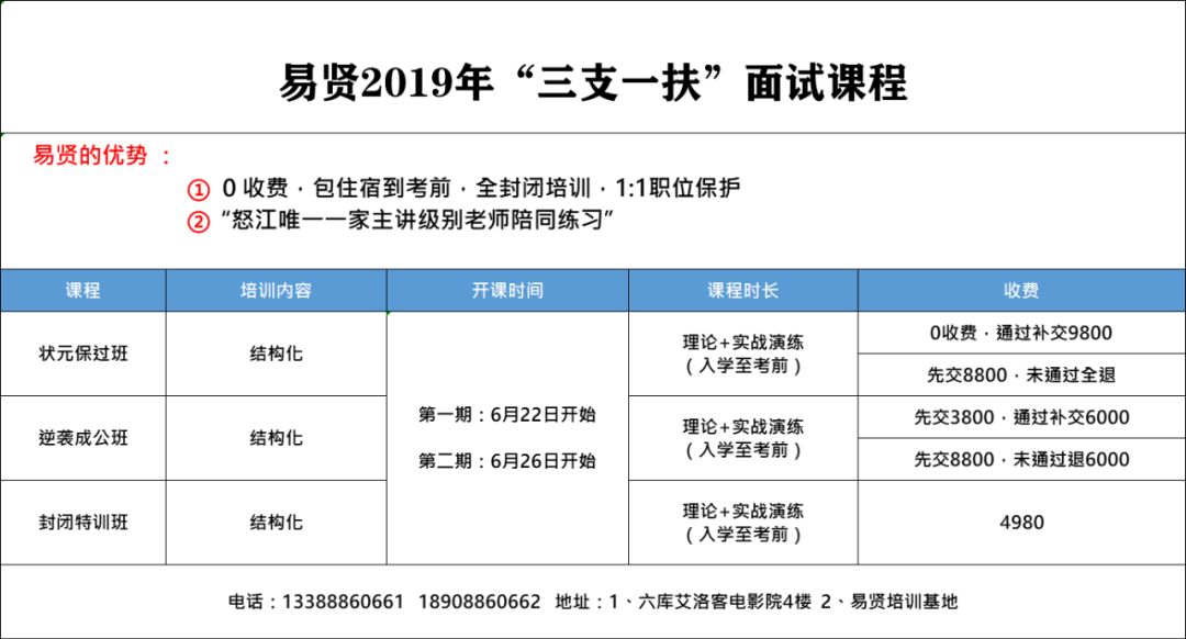 7777788888精准新传真,经验解答解释落实_1080p37.460