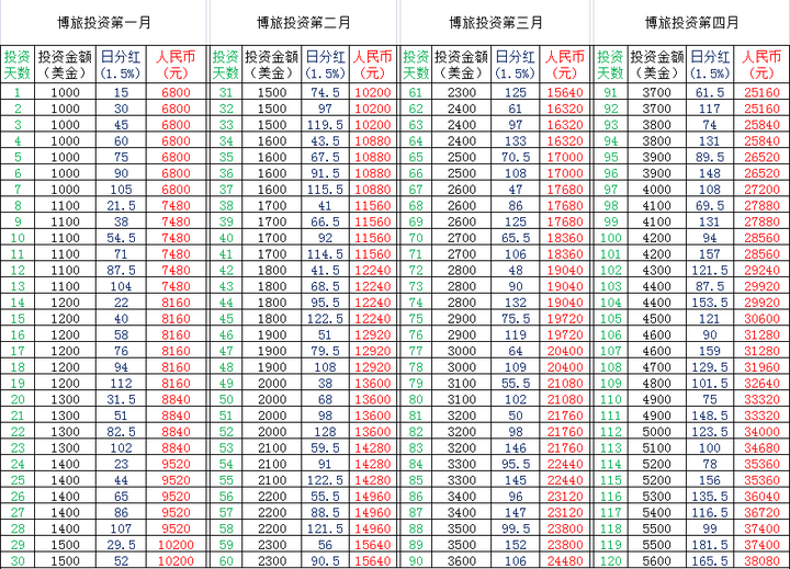 澳门一码一码100准确,收益成语分析落实_Nexus79.617