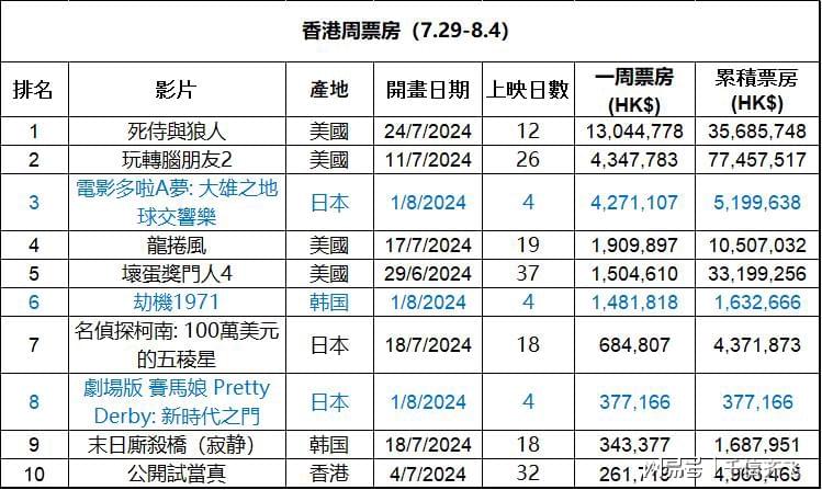 2024年香港正版免费大全,权威诠释推进方式_QHD51.327