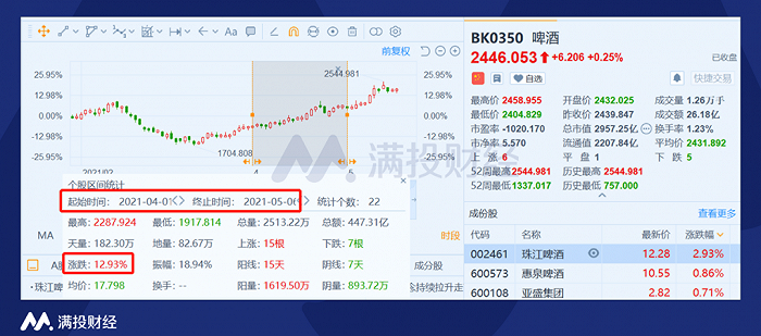 2024年新澳门免费资料大乐透,科技成语分析落实_运动版49.705