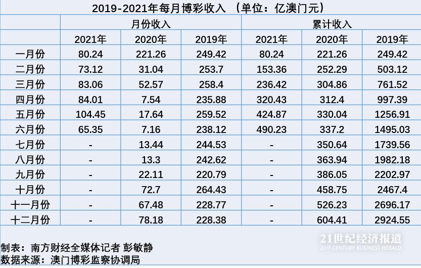 2004新澳门天天开好彩,深层策略设计数据_HT20.625