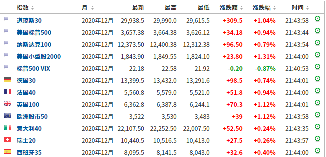 新澳门一码一码100准确,快捷问题解决指南_免费版72.162