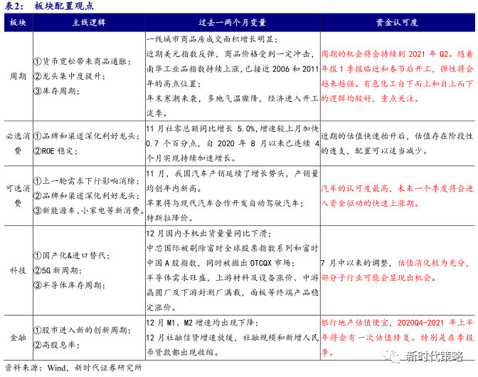 新澳门四肖三肖必开精准,互动性执行策略评估_AP93.609