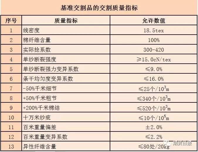 2024年澳门天天开好彩,权威分析说明_Notebook18.832