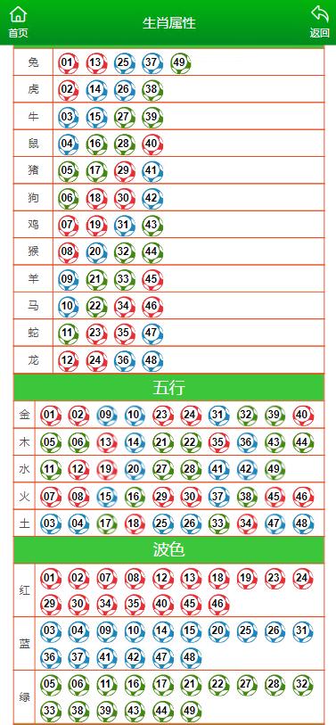 澳门一肖一码一一子中特,效率资料解释落实_Z61.991