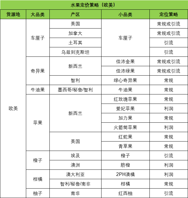 4949正版免费资料大全水果,动态调整策略执行_豪华款89.547