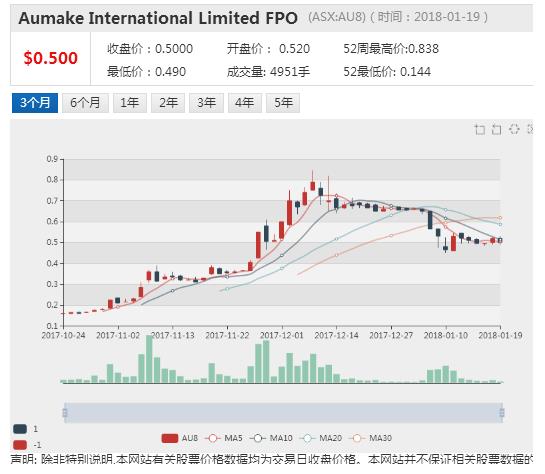 2024年新澳历史开奖记录,新兴技术推进策略_Phablet89.14