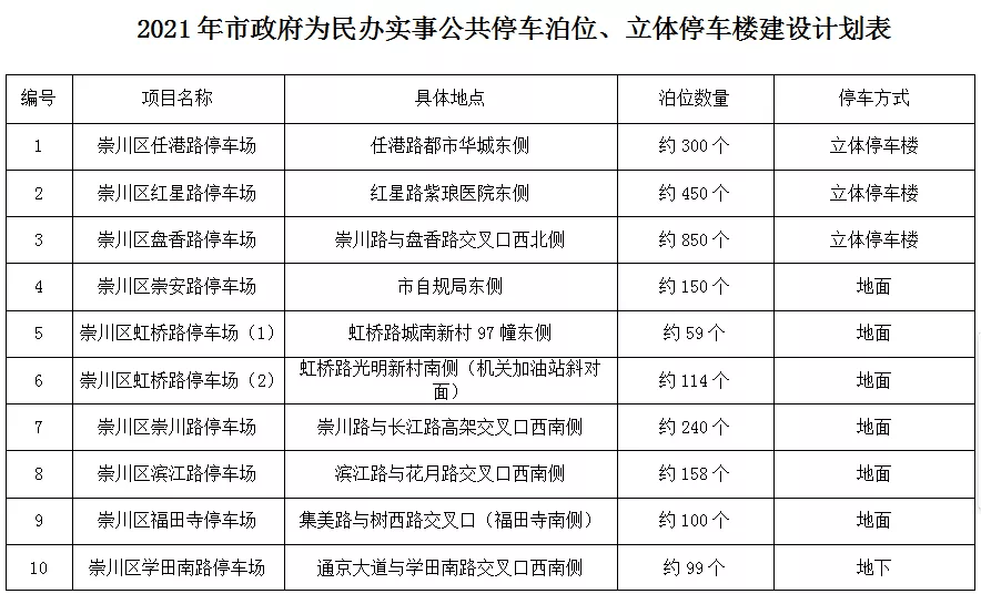 90358好彩10码三期必出,动态词语解释落实_mShop17.808