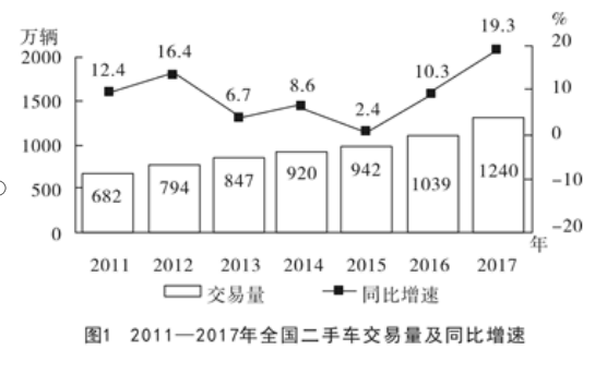 新奥长期免费资料大全,深度解答解释定义_Deluxe11.564