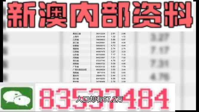 新澳最新内部资料,深度评估解析说明_免费版51.589