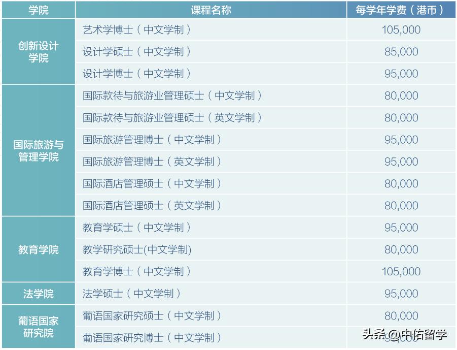 2024年澳门精准免费大全,可靠研究解释定义_特供款48.579