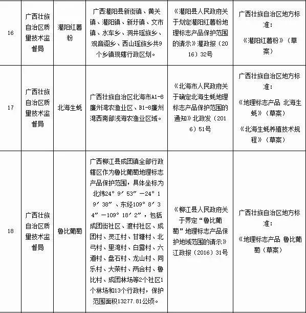 今晚澳门特马开的什么号码2024,定性分析解释定义_X版99.487