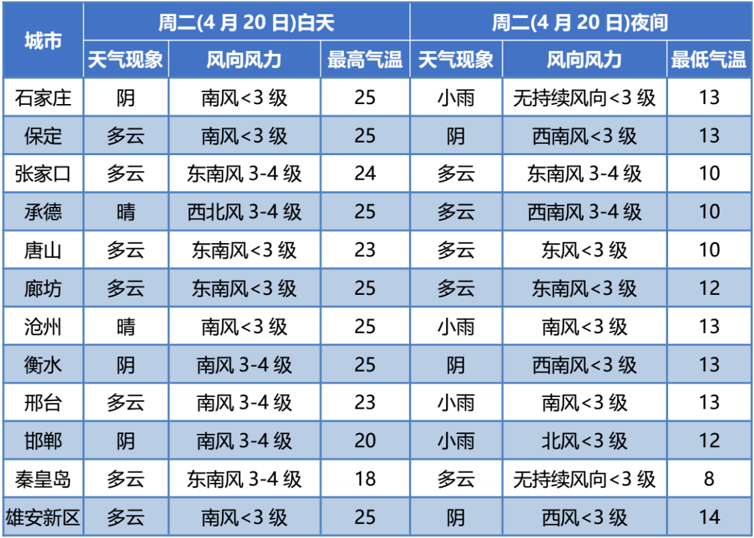 2024天天彩全年免费资料,战略性实施方案优化_复古款53.423