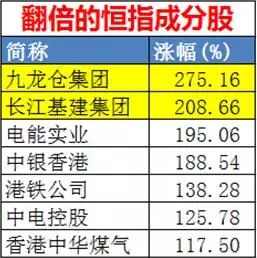 香港6合开奖结果+开奖记录今晚,时代资料解释落实_特别版95.420