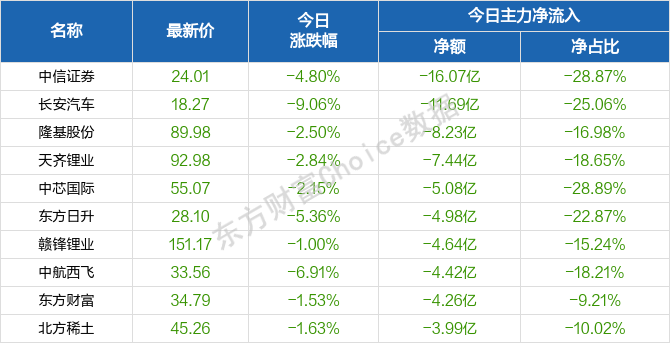 2024澳门天天六开奖彩免费,稳定解析策略_尊贵款18.391